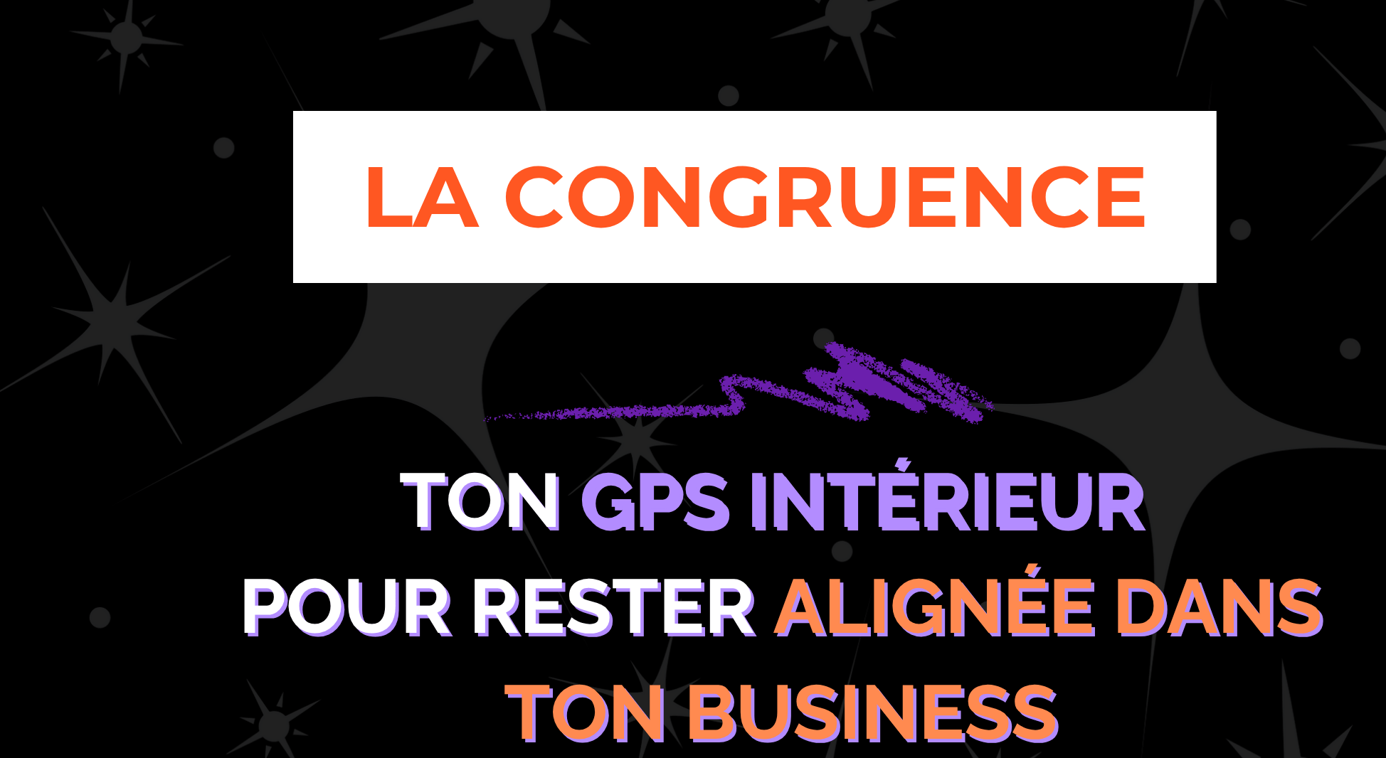 Congruence